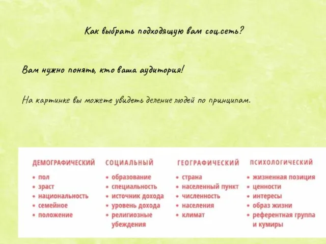 Вам нужно понять, кто ваша аудитория! На картинке вы можете увидеть деление людей