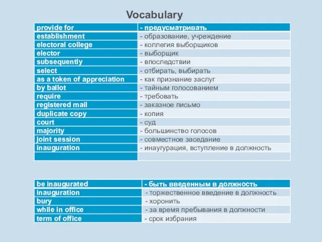 Vocabulary