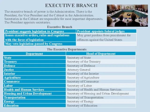 The executive branch of power is the Administration. There is