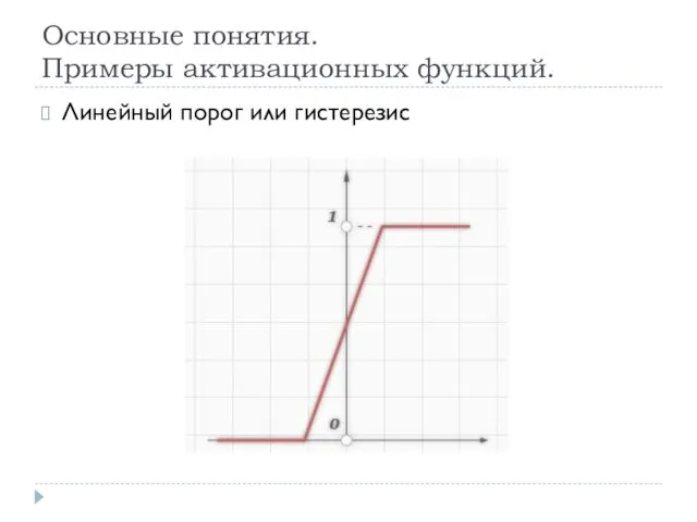 Основные понятия. Примеры активационных функций. Линейный порог или гистерезис