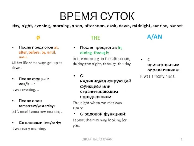 ВРЕМЯ СУТОК day, night, evening, morning, noon, afternoon, dusk, dawn,