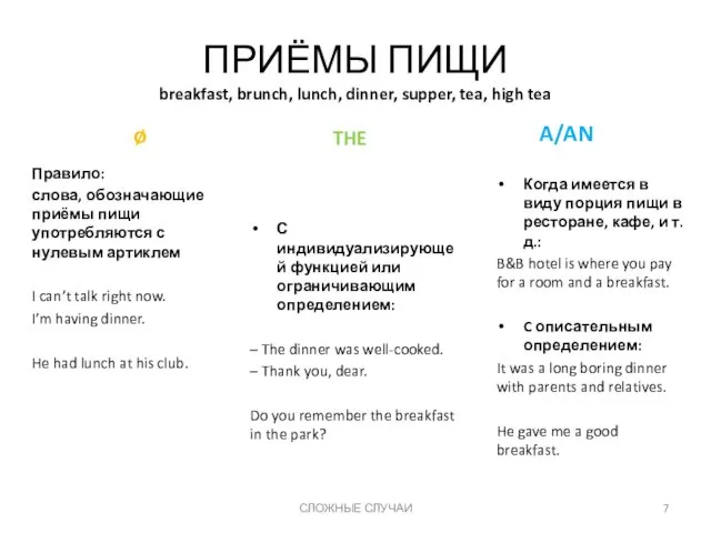 ПРИЁМЫ ПИЩИ breakfast, brunch, lunch, dinner, supper, tea, high tea