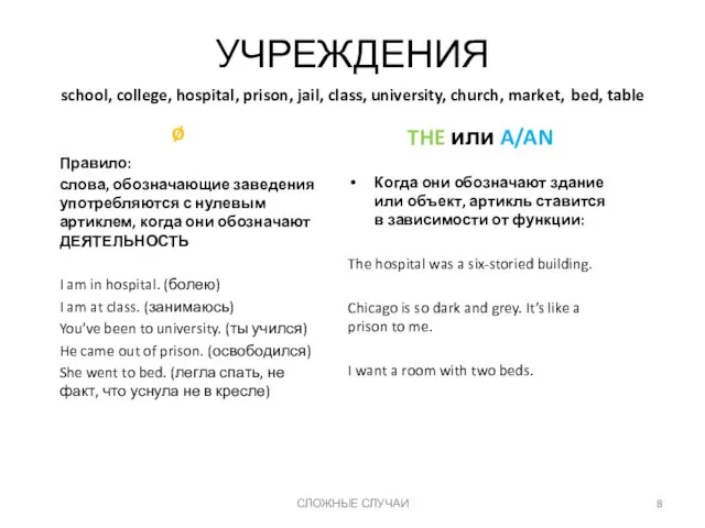 УЧРЕЖДЕНИЯ school, college, hospital, prison, jail, class, university, church, market,