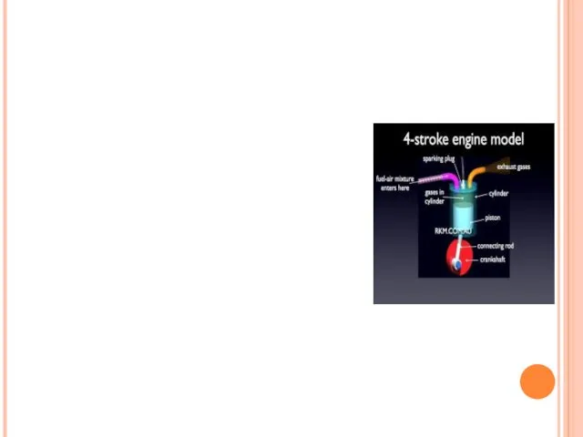 Combustion All internal combustion engines depend on the exothermic chemical