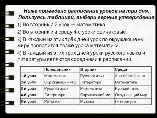 Ниже приведено расписание уроков на три дня. Пользуясь таблицей, выбери