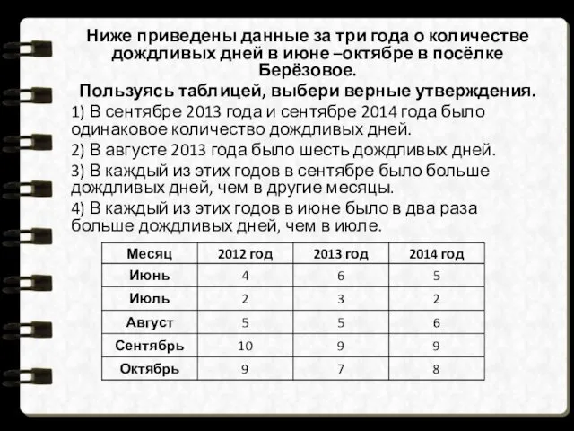 Ниже приведены данные за три года о количестве дождливых дней