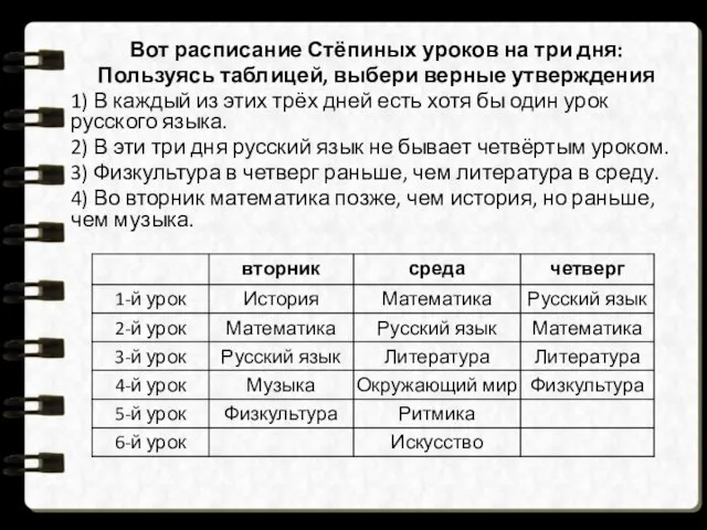 Вот расписание Стёпиных уроков на три дня: Пользуясь таблицей, выбери