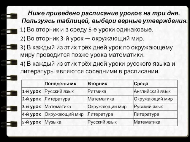 Ниже приведено расписание уроков на три дня. Пользуясь таблицей, выбери