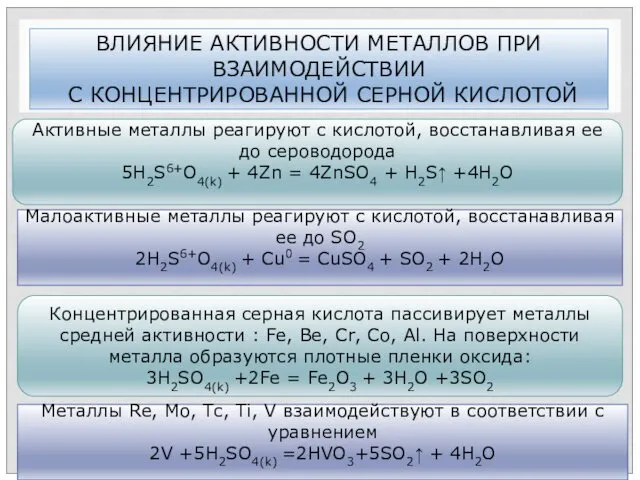 Малоактивные металлы реагируют с кислотой, восстанавливая ее до SO2 2H2S6+O4(k)