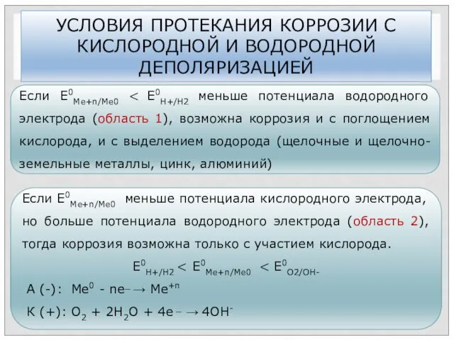 УСЛОВИЯ ПРОТЕКАНИЯ КОРРОЗИИ С КИСЛОРОДНОЙ И ВОДОРОДНОЙ ДЕПОЛЯРИЗАЦИЕЙ Если E0Me+n/Me0