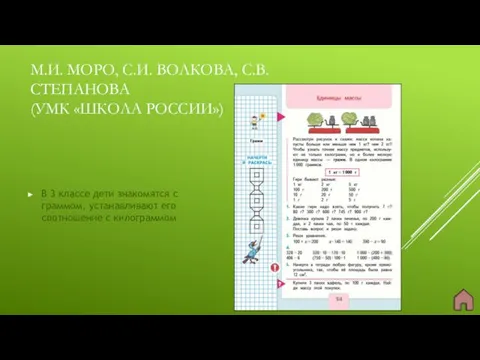 М.И. МОРО, С.И. ВОЛКОВА, С.В. СТЕПАНОВА (УМК «ШКОЛА РОССИИ») В