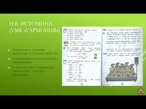 Н.Б. ИСТОМИНА (УМК «ГАРМОНИЯ») Знакомство с граммом происходит в 3