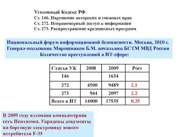 Уголовный Кодекс РФ Ст. 146. Нарушение авторских и смежных прав