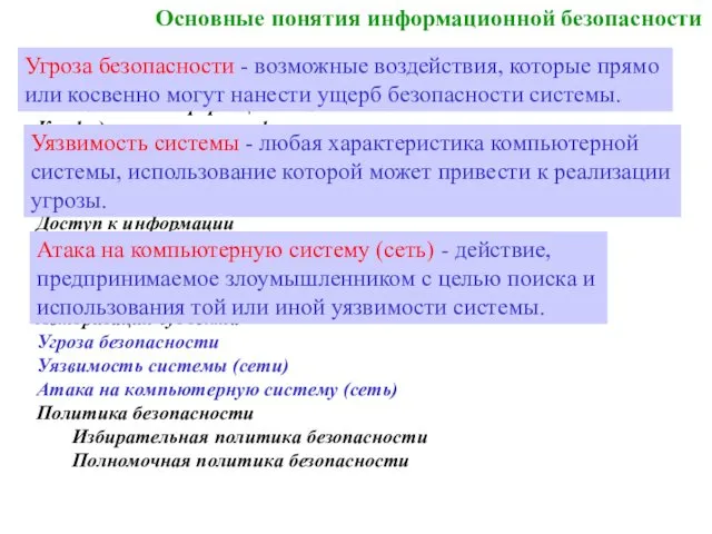 Основные понятия информационной безопасности Защита информации Информационная безопасность Безопасность информационной системы Конфиденциальность информации