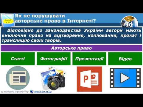 Як не порушувати авторське право в Інтернеті? Розділ 2 §