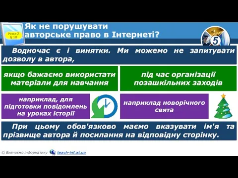 Як не порушувати авторське право в Інтернеті? Розділ 2 §