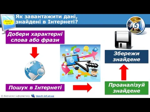 Як завантажити дані, знайдені в Інтернеті? Розділ 2 § 10