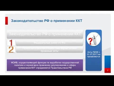 Законодательство РФ о применении ККТ ФОИВ, осуществляющий функции по выработке государственной политики и