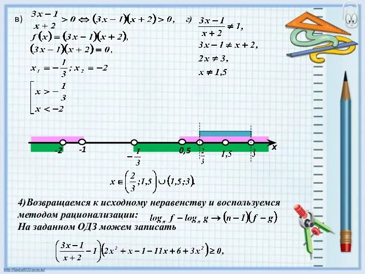 в) г) 4)Возвращаемся к исходному неравенству и воспользуемся методом рационализации: На заданном ОДЗ можем записать