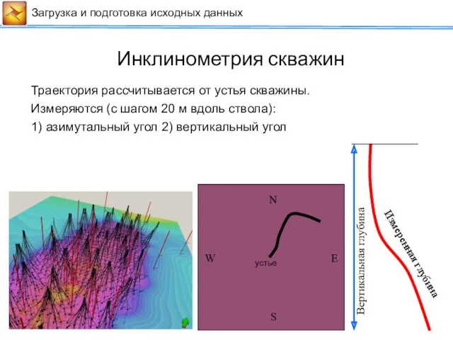 Сейсмические данные Загрузка и подготовка исходных данных Инклинометрия скважин Траектория