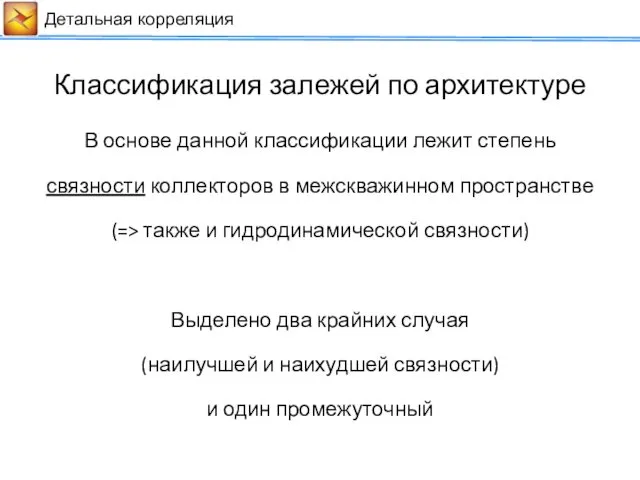 Детальная корреляция Классификация залежей по архитектуре В основе данной классификации