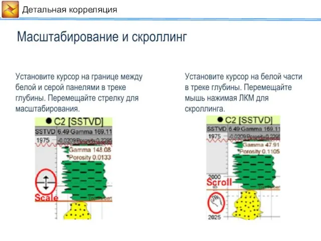 Детальная корреляция