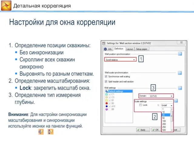 Детальная корреляция