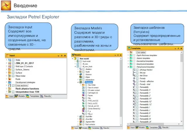 Закладка Input Содержит все импортируемые и созданные данные, не связанные