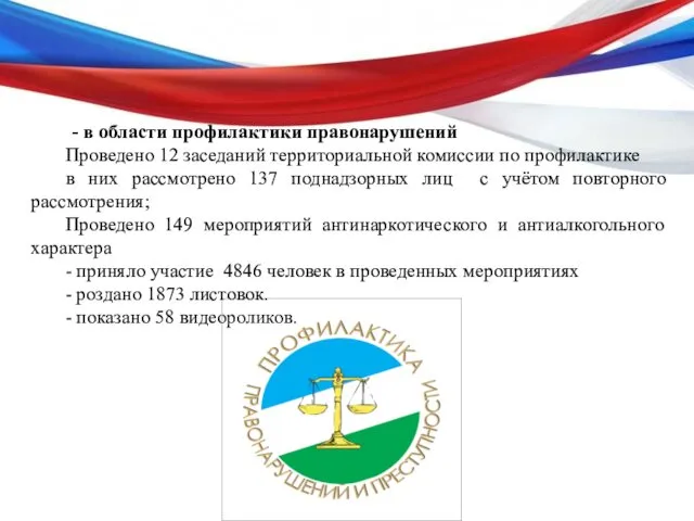 - в области профилактики правонарушений Проведено 12 заседаний территориальной комиссии