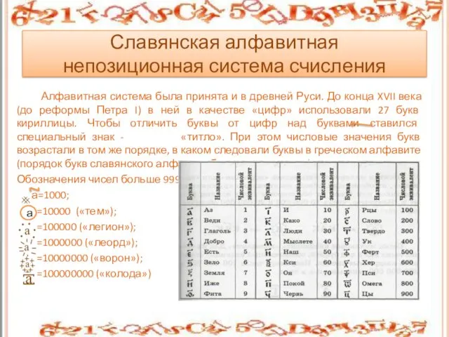 Алфавитная система была принята и в древней Руси. До конца