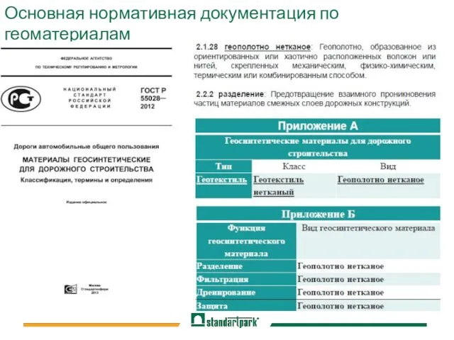 Основная нормативная документация по геоматериалам ГОСТ Р 55028-2012