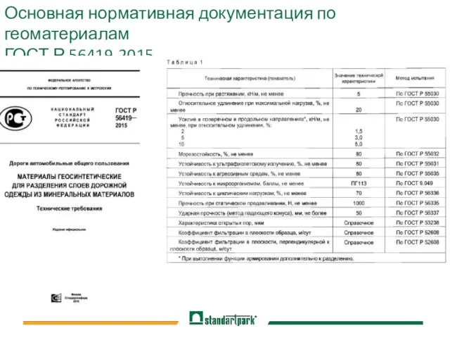 Основная нормативная документация по геоматериалам ГОСТ Р 56419-2015