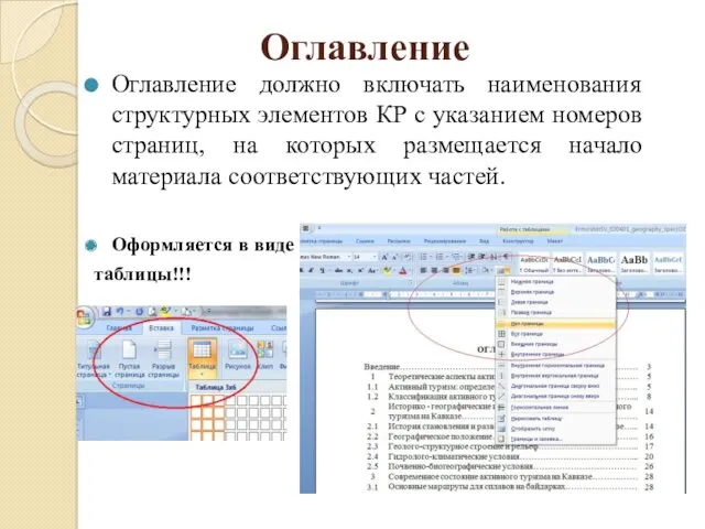 Оглавление Оглавление должно включать наименования структурных элементов КР с указанием