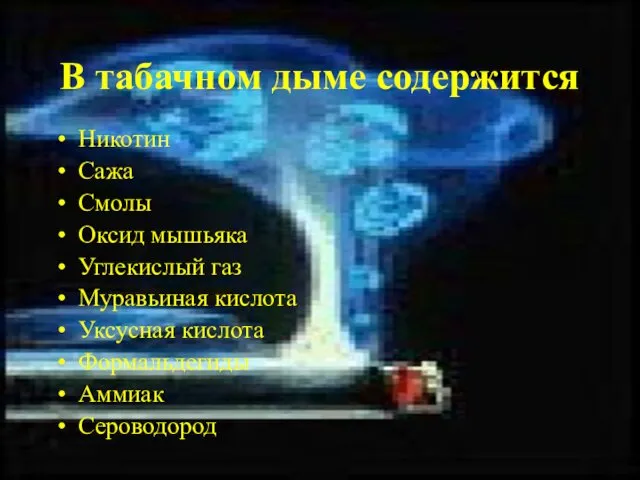 В табачном дыме содержится: Никотин Сажа Смолы Оксид мышьяка Углекислый