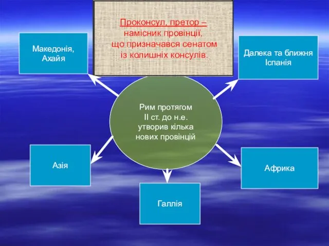 Рим протягом ІІ ст. до н.е. утворив кілька нових провінцій