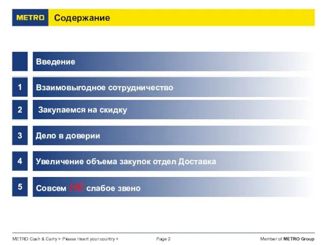 Page Содержание 2 Время и место проведения 3 Партнеры 4 Мероприятия 5 Итоги