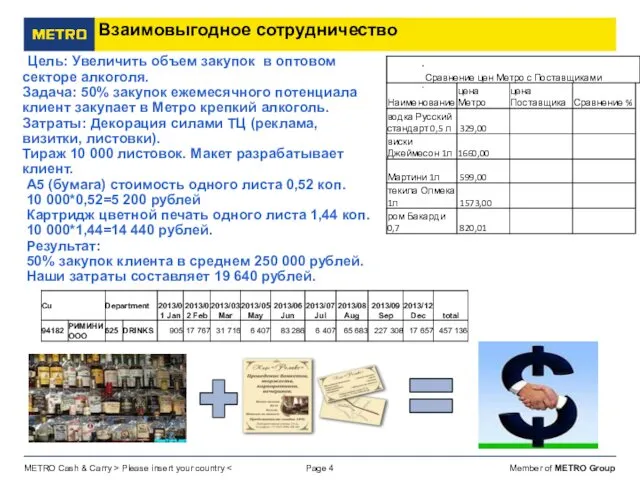 Page Взаимовыгодное сотрудничество . . Цель: Увеличить объем закупок в оптовом секторе алкоголя.