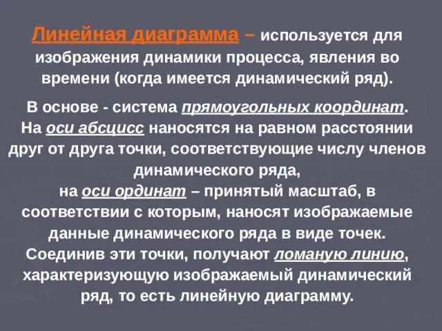 Линейная диаграмма – используется для изображения динамики процесса, явления во