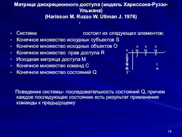 Матрица дискреционного доступа (модель Харисcона-Руззо-Ульмана) (Harisson M. Ruzzo W. Ullman