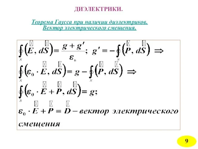 ДИЭЛЕКТРИКИ. Теорема Гаусса при наличии диэлектриков. Вектор электрического смещения.