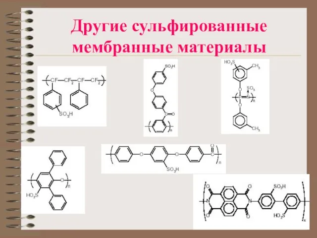 Другие сульфированные мембранные материалы