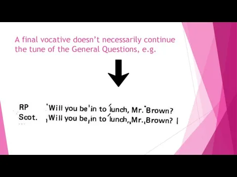 A final vocative doesn’t necessarily continue the tune of the General Questions, e.g.