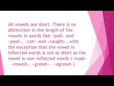 All vowels are short. There is no distinction in the