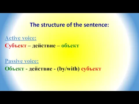 The structure of the sentence: Active voice: Субъект – действие