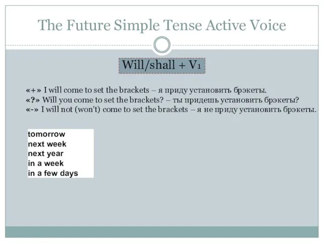 The Future Simple Tense Active Voice Will/shall + V1 «+»