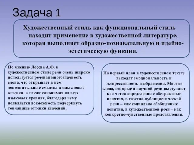 Задача 1 Художественный стиль как функциональный стиль находит применение в