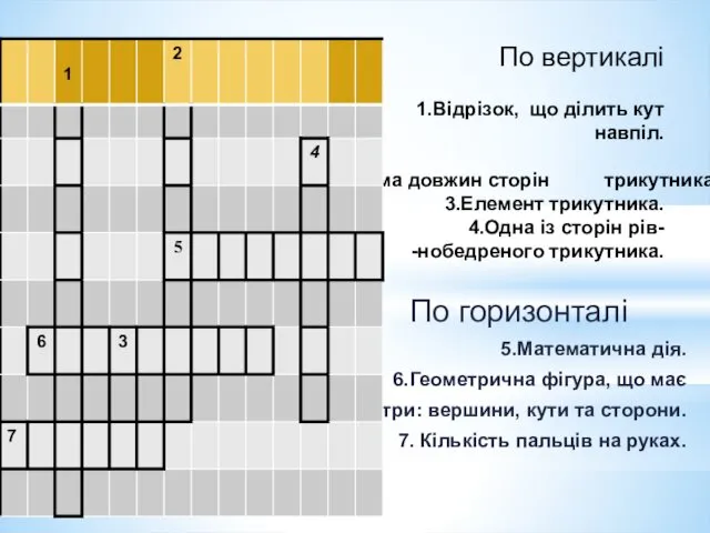 По вертикалі 1.Відрізок, що ділить кут навпіл. 2.Сума довжин сторін