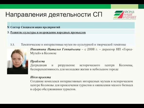 Направления деятельности СП Никитина Наталья Геннадьевна – с 2008 г. – директор НП