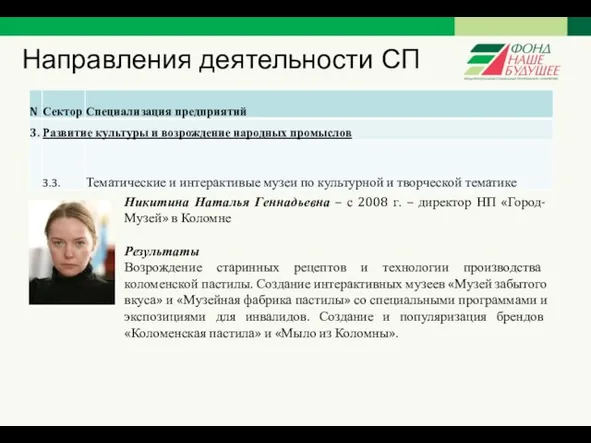 Направления деятельности СП Никитина Наталья Геннадьевна – с 2008 г. – директор НП