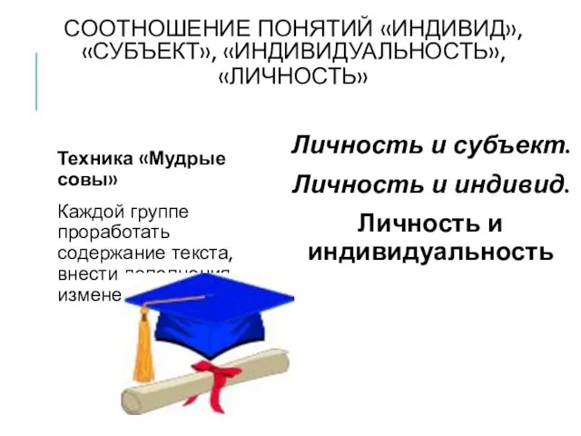 СООТНОШЕНИЕ ПОНЯТИЙ «ИНДИВИД», «СУБЪЕКТ», «ИНДИВИДУАЛЬНОСТЬ», «ЛИЧНОСТЬ» Техника «Мудрые совы» Каждой